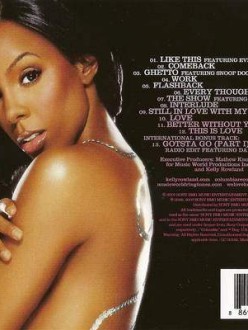 kellyrowland